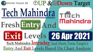 Tech Mahindra Targets 26 Apr /Tech Mahindra Intraday Tips/Tech Mahindra Intraday/Tech Mahindra News