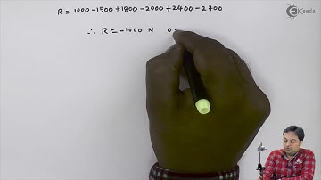 Problem No 5 Coplanar Non-Concurrent force system - Engineering Mechanics