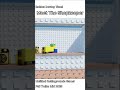 Meet The Shopkeeper! | Roblox Devlog 1