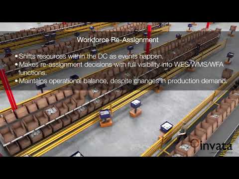 Automated Worker Re-Assignment