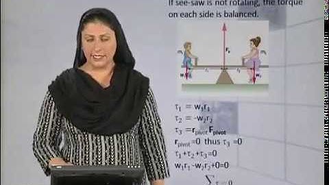 Physics - Fsc Part 1 Chapter 2 Second Condition of Equilibrium - Physics
