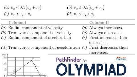 MCQ  OF KINEMATICS PATHFINDER (Q.21 to 25) for under AIR 500 by RKH SIR(B.TECH IITD)
