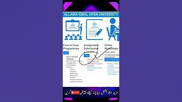 AIOU Assignment Submission Button 🔘 Update 2021 || Assignment Submission Update aiou || #shorts