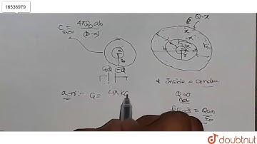 A capacitor is formed of two concentric spherical conducting shells ofradii `a` and `b`. If the