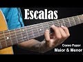 Como fazer a Escala Maior e a Escala Menor no Violão #21 Curso de violão Grátis com Christian Coelho