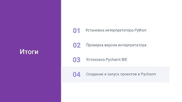 Урок 2  Введение в Python