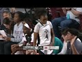 NM State vs. Eastern New Mexico - Game Highlights