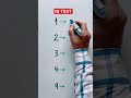 IQ Test: Evaluación de Inteligencia