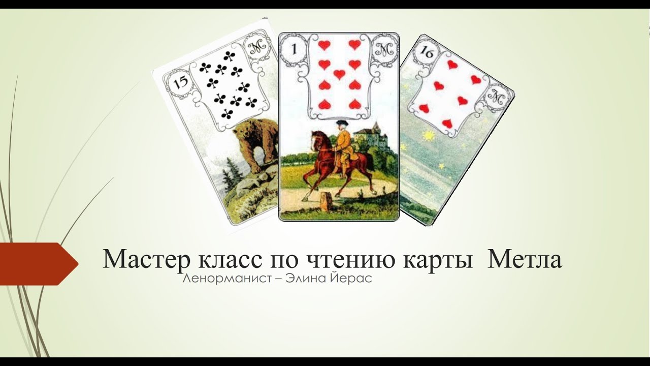 Особенности карты 