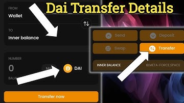 FORCECOIN Buy Details || Dai Transfer details Wallet to Inner Balance by Monuj Kumar Dutta.
