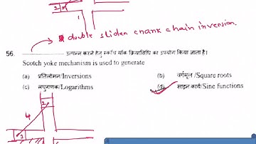 ISRO TECHNICAL ASSISTANT VSSC 25/02/2018 Final Part