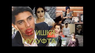 Филми Точики Ишки Нухуфта | Filmi Tojiki Ishqi Nuhufta (2021)