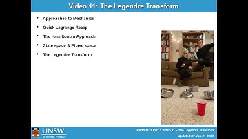 PHYS2113 2023 Video 11 -- The Legendre Transform