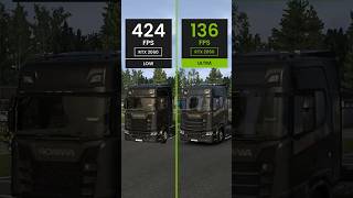 Euro Truck Simulator 2 Vs Rtx 2060 Graphics & Performance Test