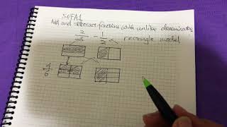 Subtracting fractions with rectangle models