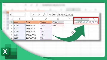 How to Remove Filter in Excel | Microsoft Excel Tutorial (2025)