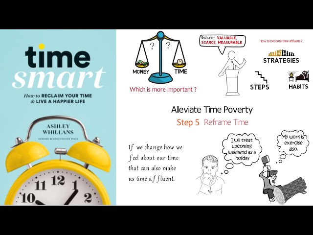 Time Smart: How to Reclaim Your Time and Live a Happier Life