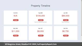 85 Besgrove Street, Rosebud VIC 3939 | AuPropertyReport.Com