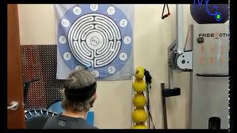 Motion Guidance cervical proprioception exercises for neck range of motion