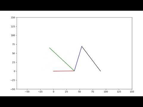 Four Bar Linkage Mechanism Python Animation (Matplotlib) - YouTube