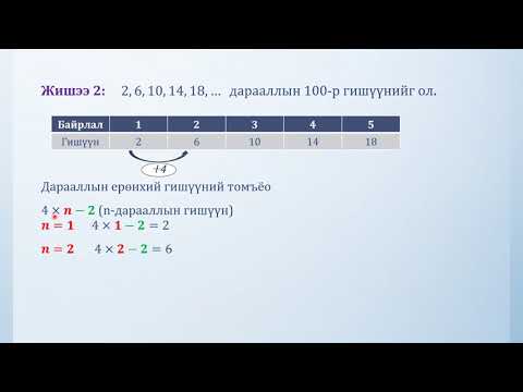 Видео: 9-ийн дарааллын тоо хэд вэ?