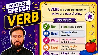 Parts of Speech Verb | Definition, Types &amp; Examples | English with Asif Khan #vocabulary #shorts 