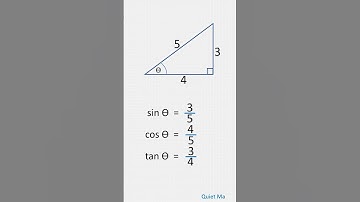 Basic Trigonometry sin cos tan csc sec cot For Beginners #QuietMaths #Shorts