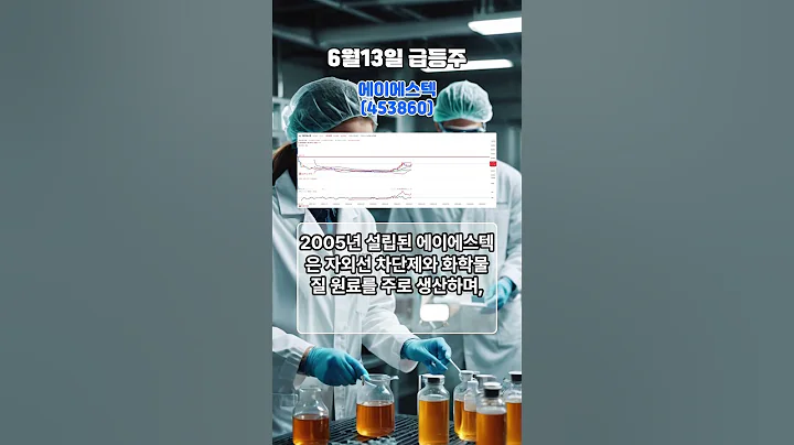 [ 06월 13일 급등주 ] 에이에스텍(453860) +11.10% 급등