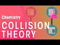 Chemical Reactions and the Importance of Collision Dynamics