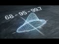 The Mathematical Pipeline structuring the noise