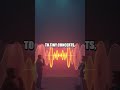 The Home Soundscape Experiment