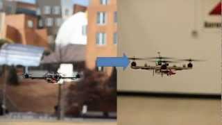 Indoor Flying Robots