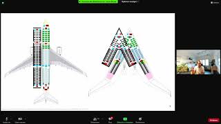 Evacuation simulation of a Flying V aircraft using cellular automata / by Gebauer, Hellmann & Benad