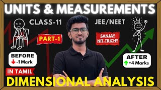 Units and Measurements in Tamil | PART - 1 | Dimensional Analysis | Class 11 | JEE | NEET