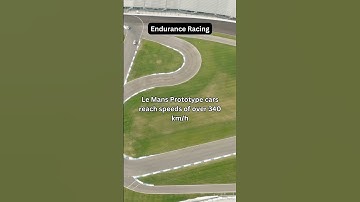 Speed Demons: Le Mans Prototypes Unleashed!  #racing #motorsport #facts #lemans #endurance #speed