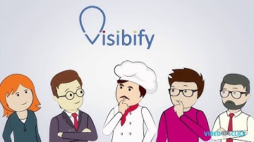 Business Explainer Video | 2D Cartoon Animation | Visibify
