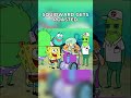 Squidward Gets ROASTED! |#edit #editing #squidward #spongebob #fyp #foryou