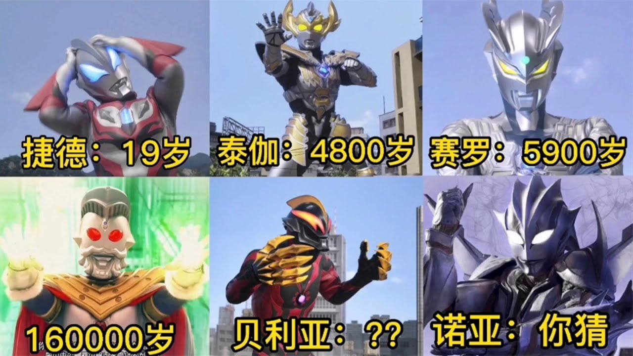 奥特曼年龄大盘点：奥特之王仅排第2，第一是3000万岁的他！