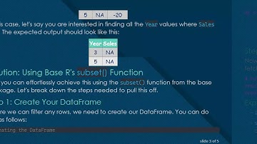 How to Fetch a Column Based on Values in Another Column Using R