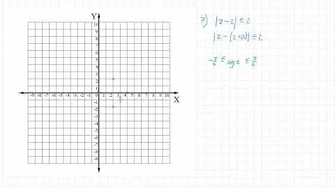 Pure Maths 3 - Complex Numbers: 11.6b Loci in the Argand Diagram