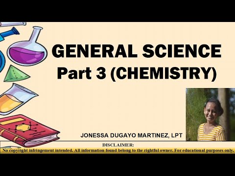 Video: Bakit ang empirical formula ng magnesium oxide MgO?