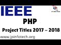 Top PHP Final Year Project Ideas (2017-2018) | IEEE List & Buy Online 💻