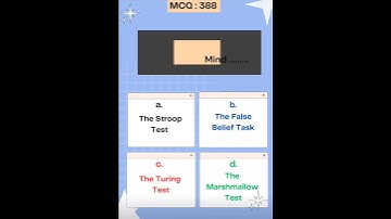Answer of the last MCQ shared in the community section #learnpsychology