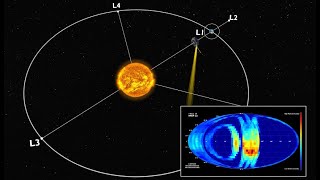Solar Heart Connection, 3 Missions, Solar Watch S0 News Sep.25.2025