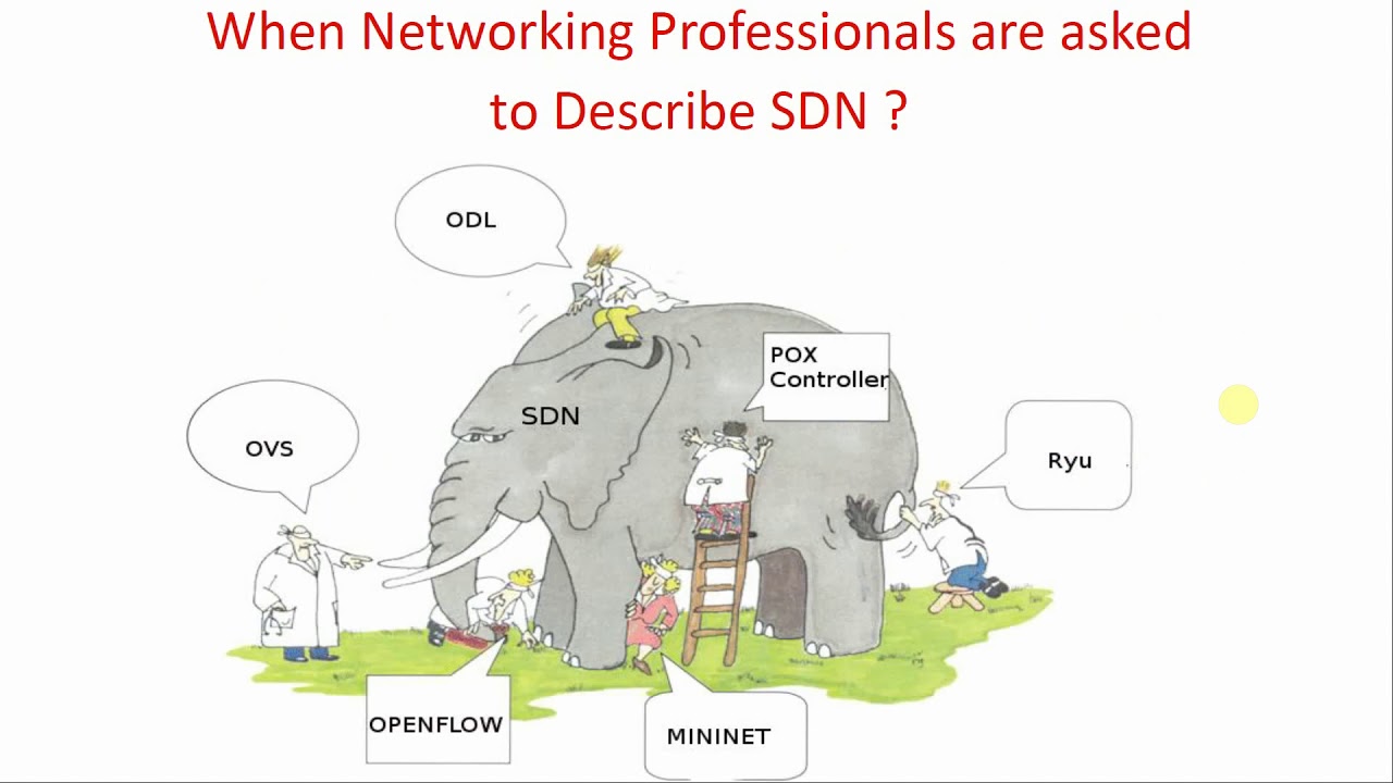 Software Defined Networking (SDN) Course Introduction - YouTube