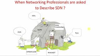 Software Defined Networking (SDN) Course Introduction screenshot 4