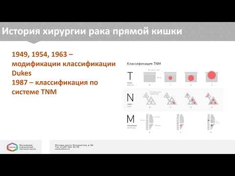 Симпозиум «Персонализированный подход в диагностике и лечении колоректального рака»