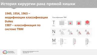 Симпозиум «Персонализированный подход в диагностике и лечении колоректального рака»