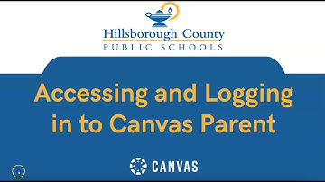 HCPS Canvas Tutorial: Accessing and Logging into Canvas Parent