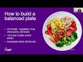 Mindful Nutrition in Cancer Survivorship